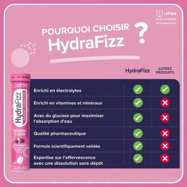 Hydra +Skin - fruits rouges - 16 comprimés