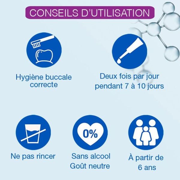 Hyalugel Forte Perio Gel Assainissant - 8 ml