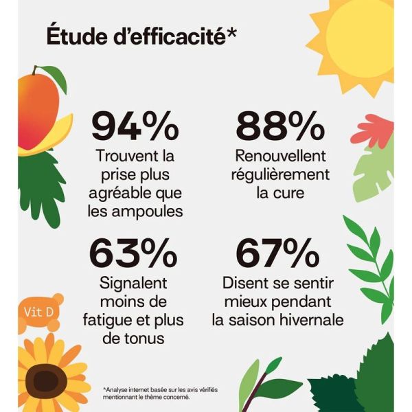 Vitamine D enfants sans sucres - 30 gummies