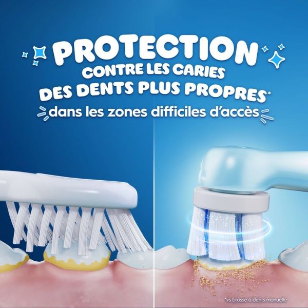iO Kids Disney Stitch Brosse à Dents Électrique, 1 Brossette, 3 Modes Avec Mode Douceur Pour Enfants