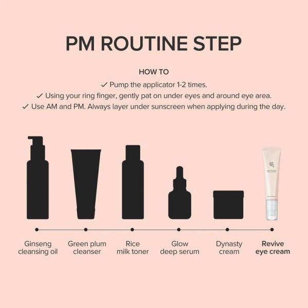 Revive Eye Sérum Ginseng + Rétinal - 30 ml