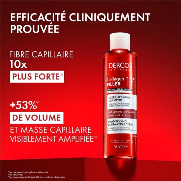Shampooing Ultra Réparateur Collagen 17 Filler - 200 ml