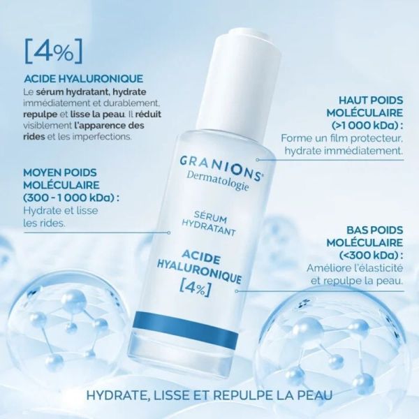 Sérum Hydratant - Acide Hyaluronique 4 %