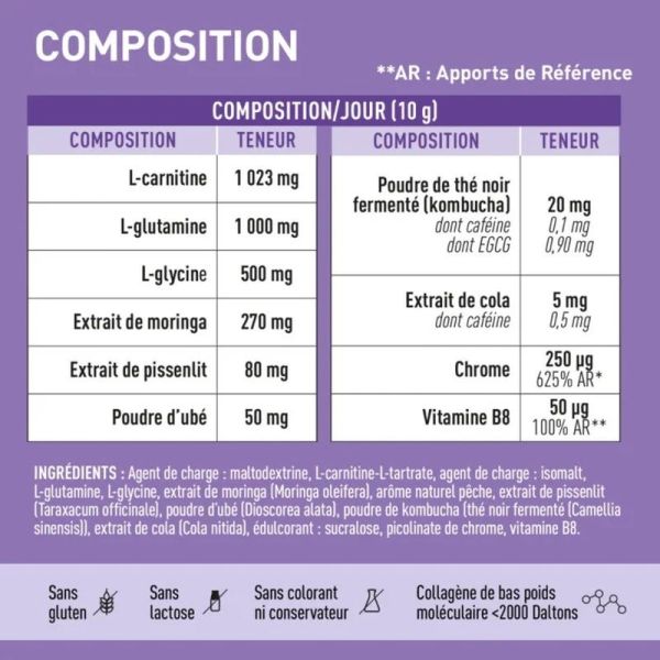Poudre minceur - Ubé Kombucha