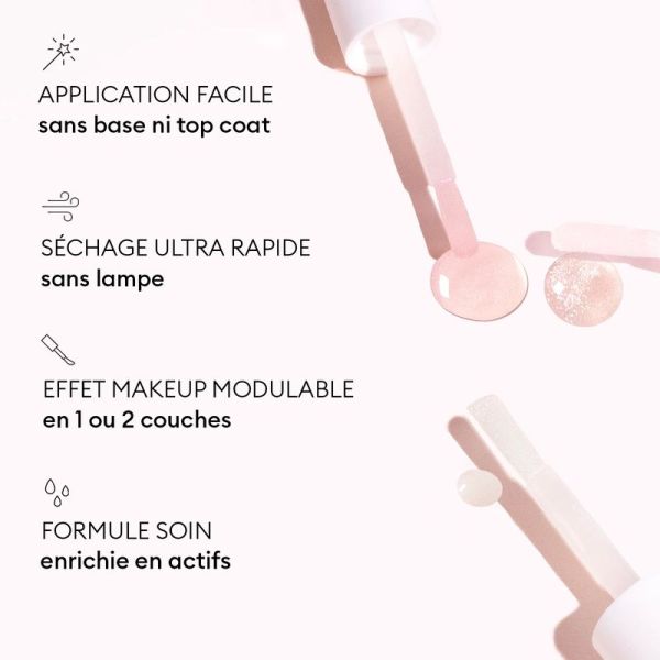 Vernis soin Active Plump - 15 mL