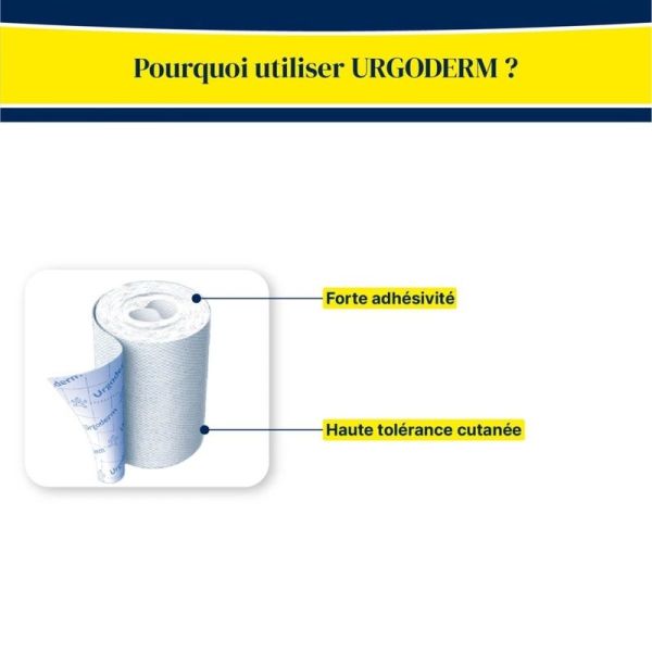 Urgoderm Sparadrap Non Tissé Extensible - 10 m x 5 cm