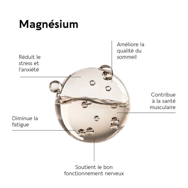 CORTISOL STRESS CONTROL