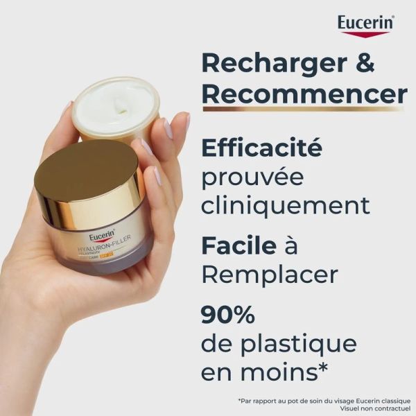 Recharge Soin de Jour SPF30 Hyaluron-Filler + Elasticity - 50 ml