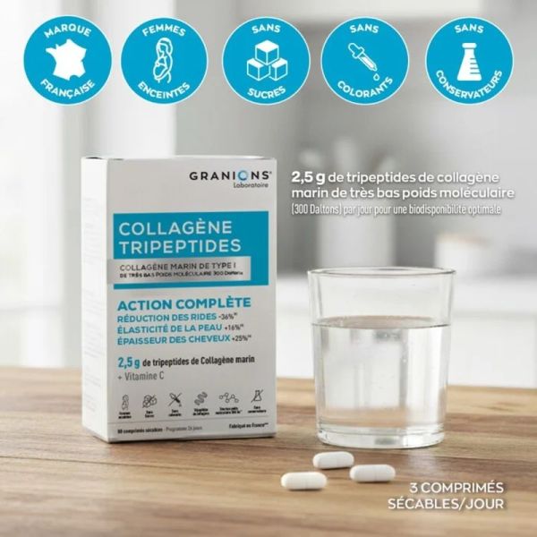 Collagène Tripeptides