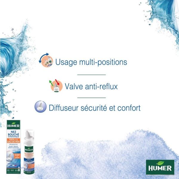 Nez Bouché Spray Nasal Hypertonique - 50 ml