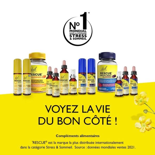 Pets Compte-gouttes Animaux - 10 ml