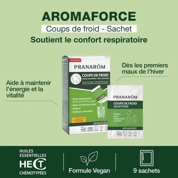Coups de Froid sachets