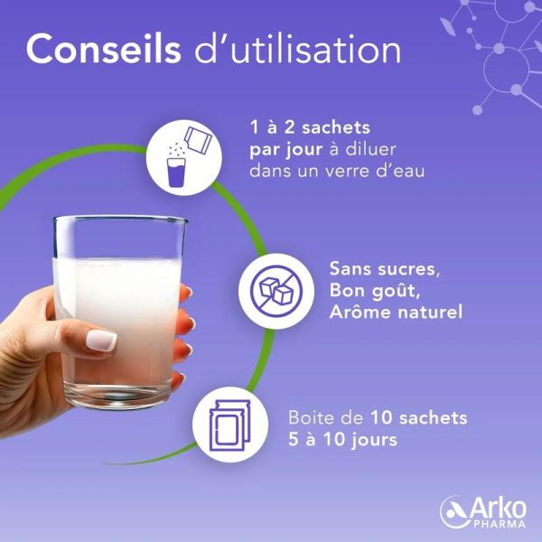 Constipation occasionnelle - 10 sachets