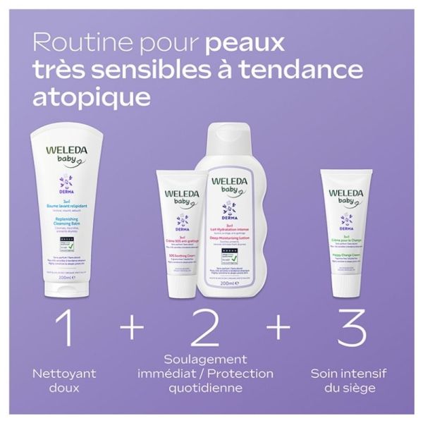 Baby Derma Baume Lavant Relipidant 3en1 Sans Parfum - 200 ml
