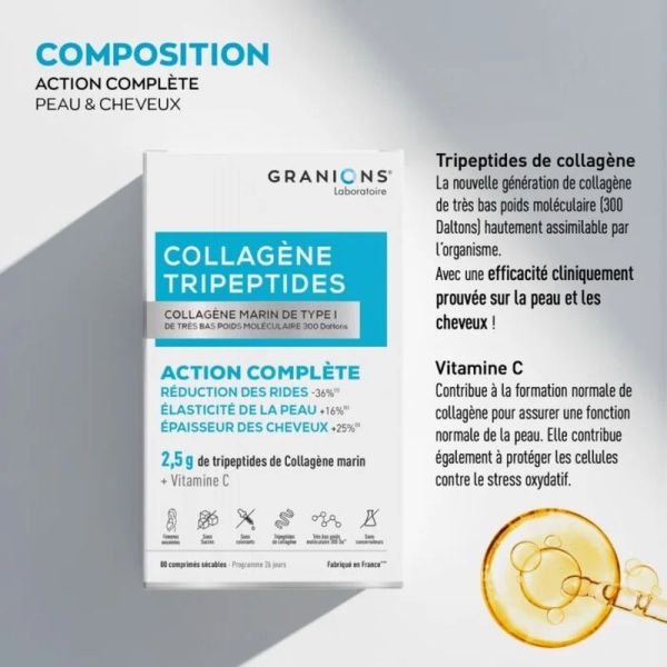 Collagène Tripeptides