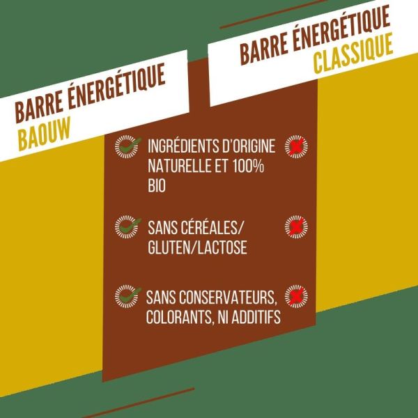 Energy Bars Banana - Pecan - 50 g
