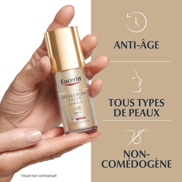 HYALURON-FILLER + ELASTICITY Sérum 3D - 30 ml