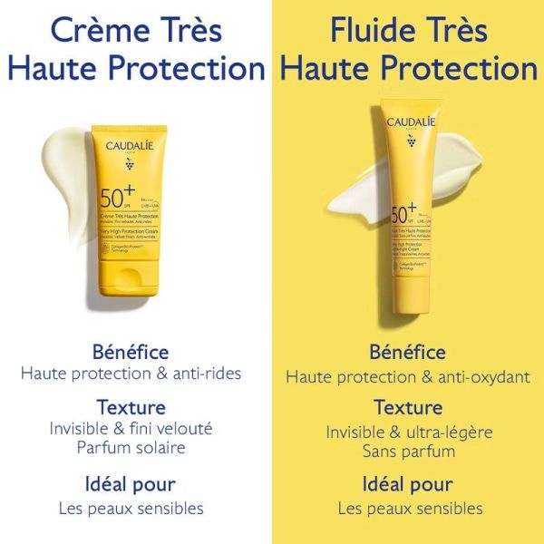 Fluide Très Haute Protection SPF50+ Vinosun Protect - 40 ml