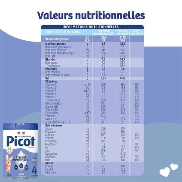 Junior 4 - Dès 18 mois - 850 g