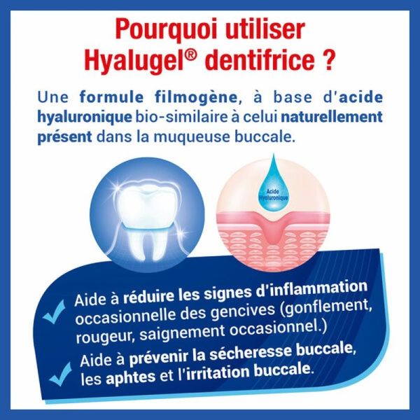 Dentifrice Acide Hyaluronique Adulte - 75 ml