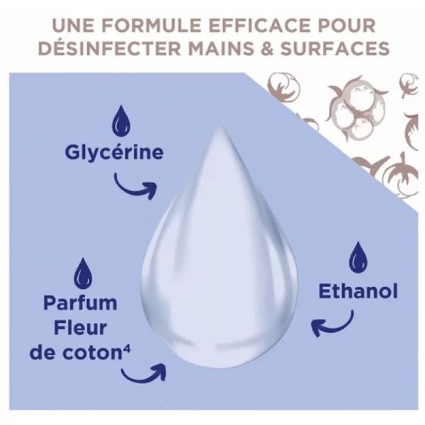 Spray Anti-Viral Désinfectant Fleur de Coton - 100 ml