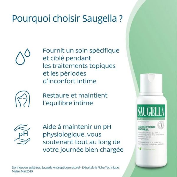 Antiseptique Naturel - 250 ml