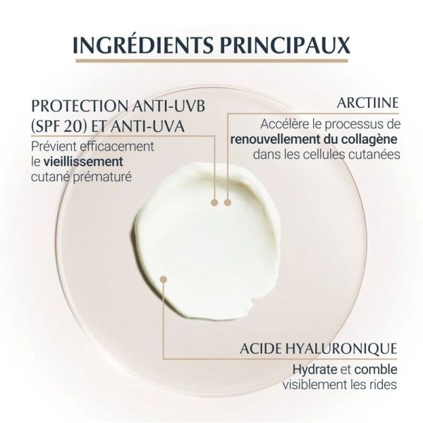 Contour des Yeux SPF 20 HYALURON-FILLER + ELASTICITY - 15 ml