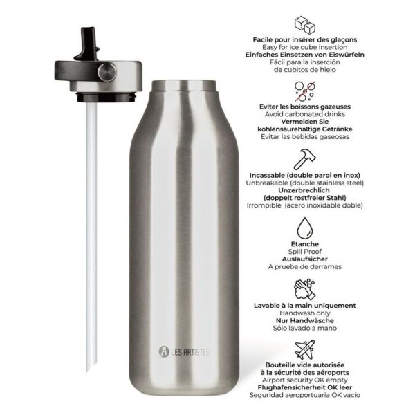 Bouteille isotherme 2.0 Pearl - 1,5 L