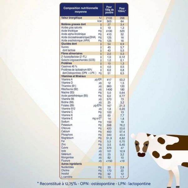 Lait Infantile 1er âge - 800 g