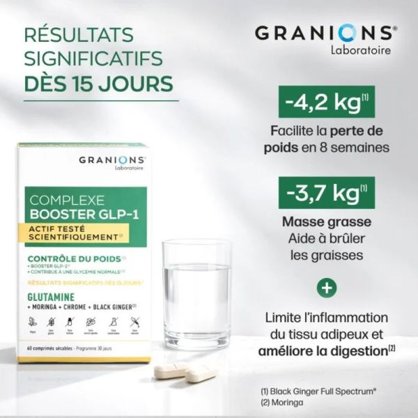 Complexe Booster GLP-1