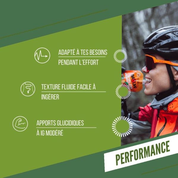 Energy Gels Lime - Mint - 85 g