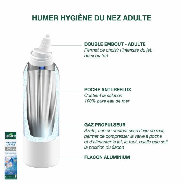 Hygiène du Nez - Adulte - 150 ml