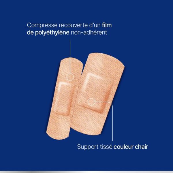 Résistant Pansement Indéchirable