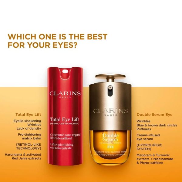 DOUBLE SERUM Eye Brightening + Depuffing Anti-Aging Concentrate