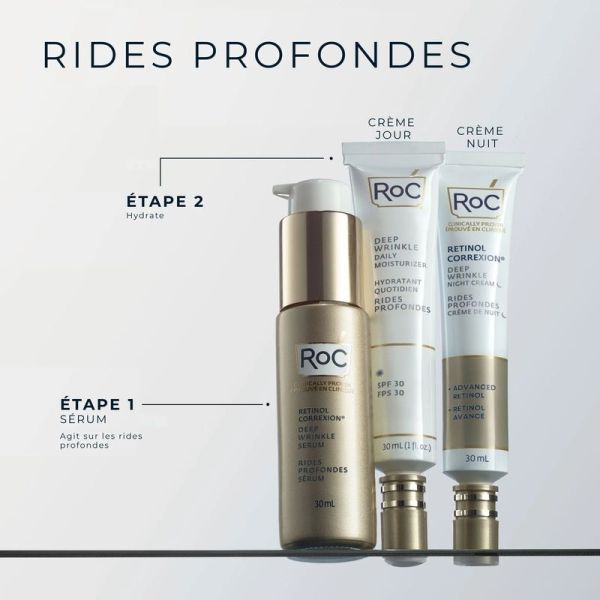Correction Rides Crème Nuit RETINOL CORREXION