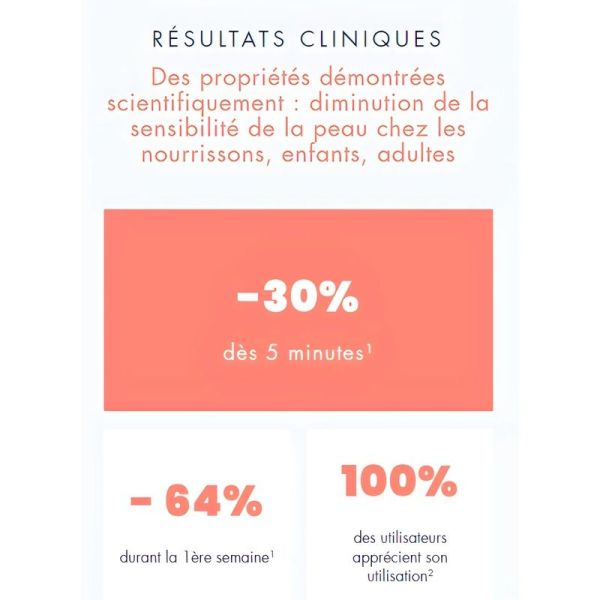Spray d'Eau Thermale Avène - 50 ml