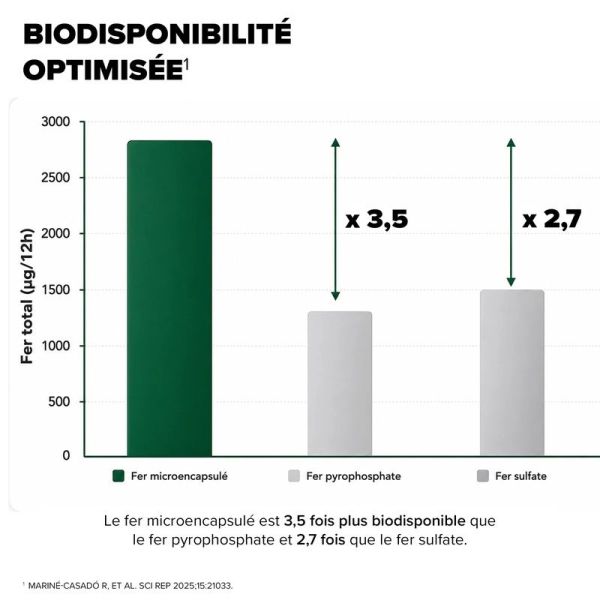 Fer Liposomal Arkogélules - 60 gélules
