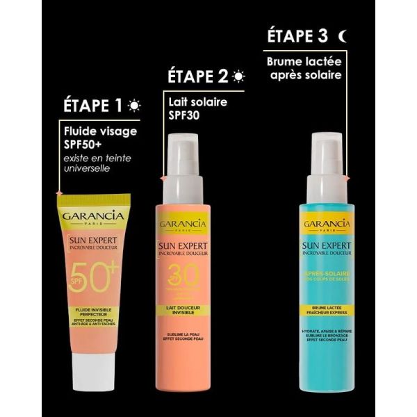 MINI 2025 SOLAR KIT - Fluide Invisible Perfecteur SPF50+ 20 ml, Lait Douceur Invisible SPF30 50 ml, Brume Lactee Fraicheur Express Apres-solaire 50 ml