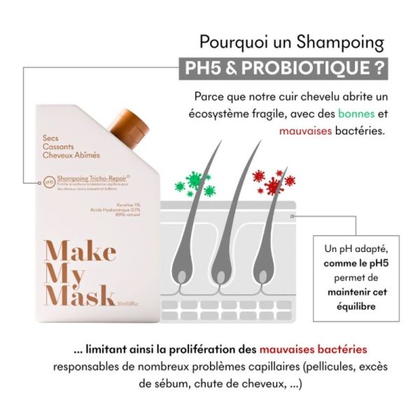 Tricho-Repair pH5 Shampoing - 180 ml