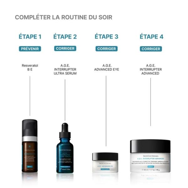 A.G.E. Interrupter Ultra Serum - 30 ml