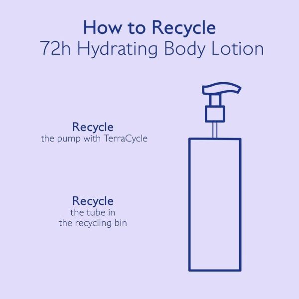 Lait Corps Hydratation 72H - Peaux Sèches - 400 ml