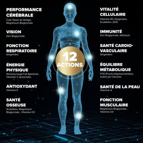 Santé Longévité Prévention globale 12 - 285 g