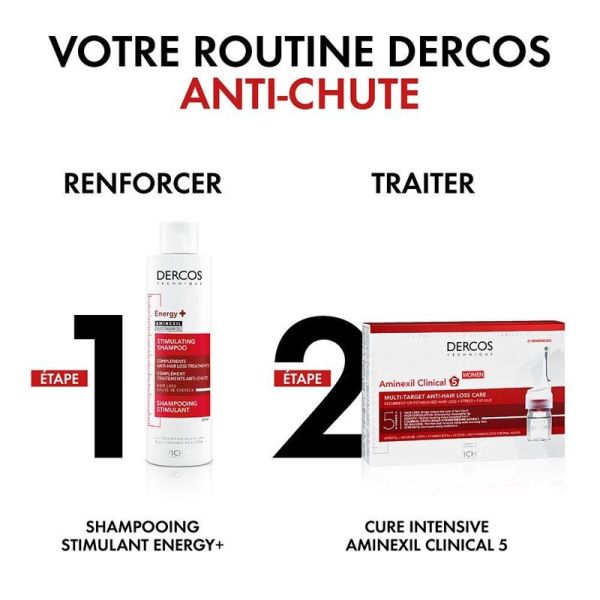 Dercos Energy Shampoing Anti-Chute - 400 ml