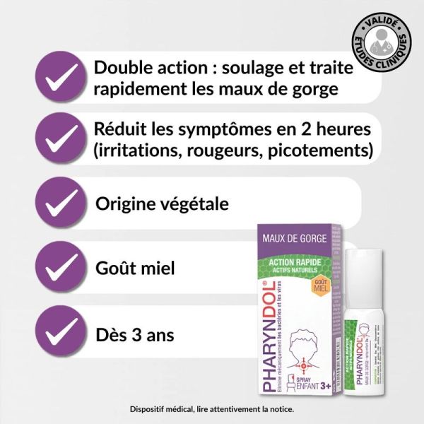 Pharyndol Spray Enfant - 20 ml