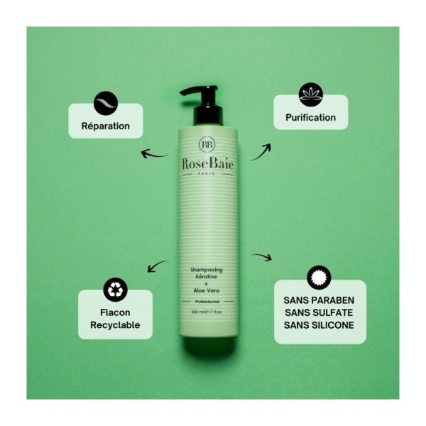 KÉRATINE X ALOE VERA Soothing and purifying shampoo - 500 ml