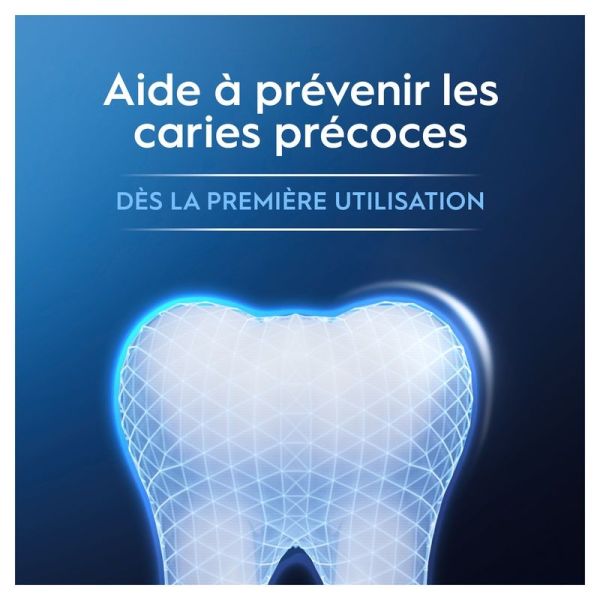 Professional Émail Renforcé Menthe Douce - 75 ml