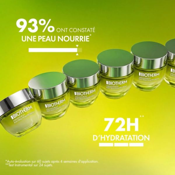 Electrolyte Nutri Cream AQUASOURCE+ - 50 ml