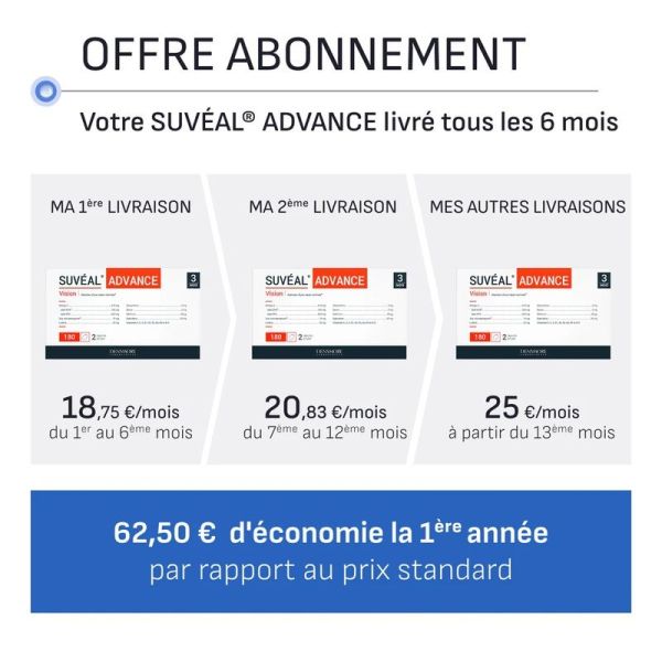 Suvéal Advance Vision - 180 capsules