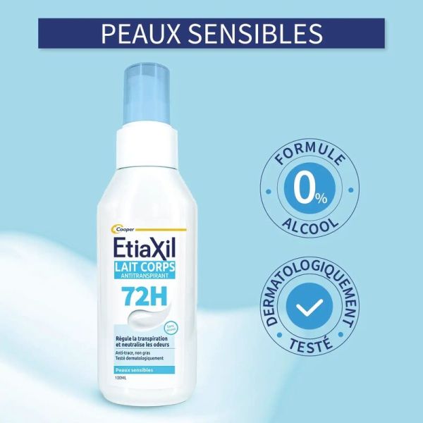 Lait Corps Anti-Transpirant Spray - Peaux Sensibles - 100 ml