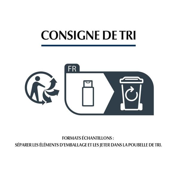 Shampoing Calmant 5% Urée DermoCapillaire - 250 ml